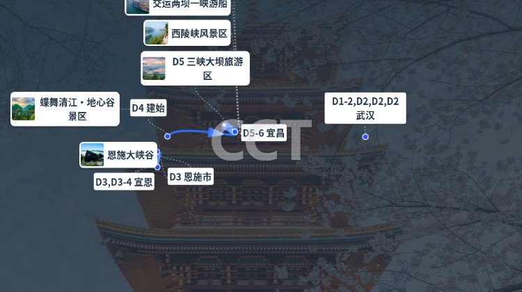 康辉旅游网2026北京出发到武汉+黄鹤楼+长江三峡+三峡大坝+恩施大峡谷6日5晚跟团游⭐⭐⭐⭐【火车往返 含导游服务 亲子友好 家庭友好 青年友好 住宿超赞 游船 国庆919加码 放心游 0购物0自费活动 成团